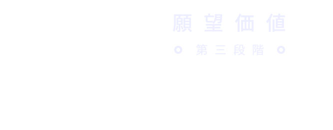 願望価値　第三段階