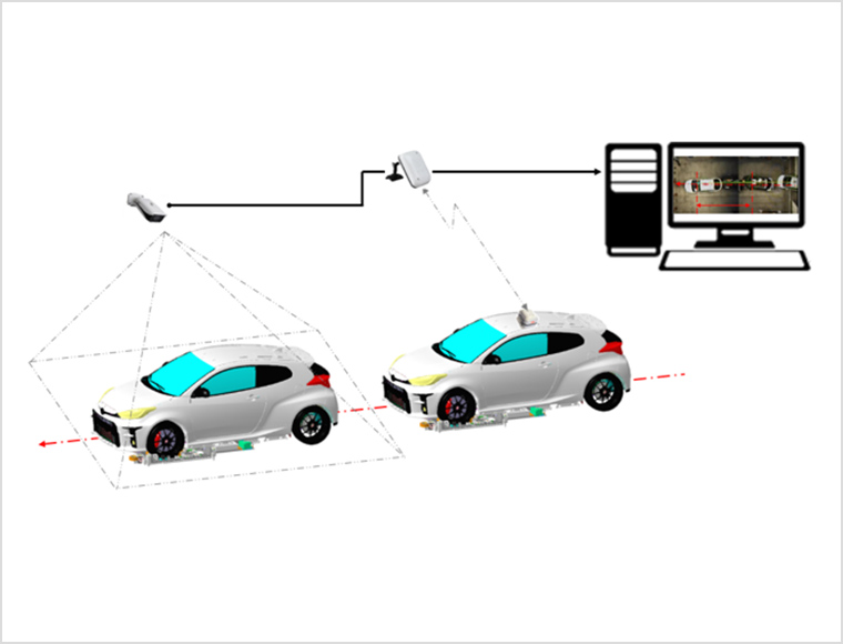 Integrated Control System