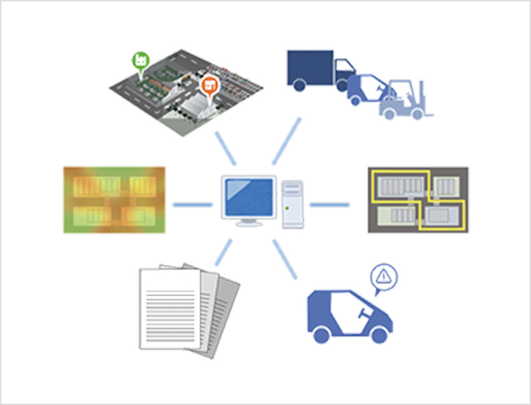 Operation Control System