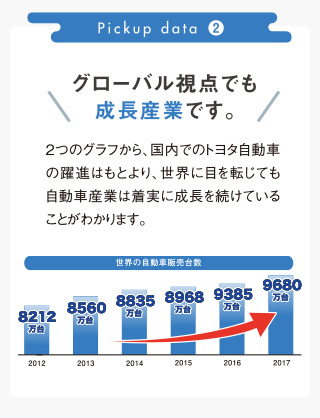 Pickup data2