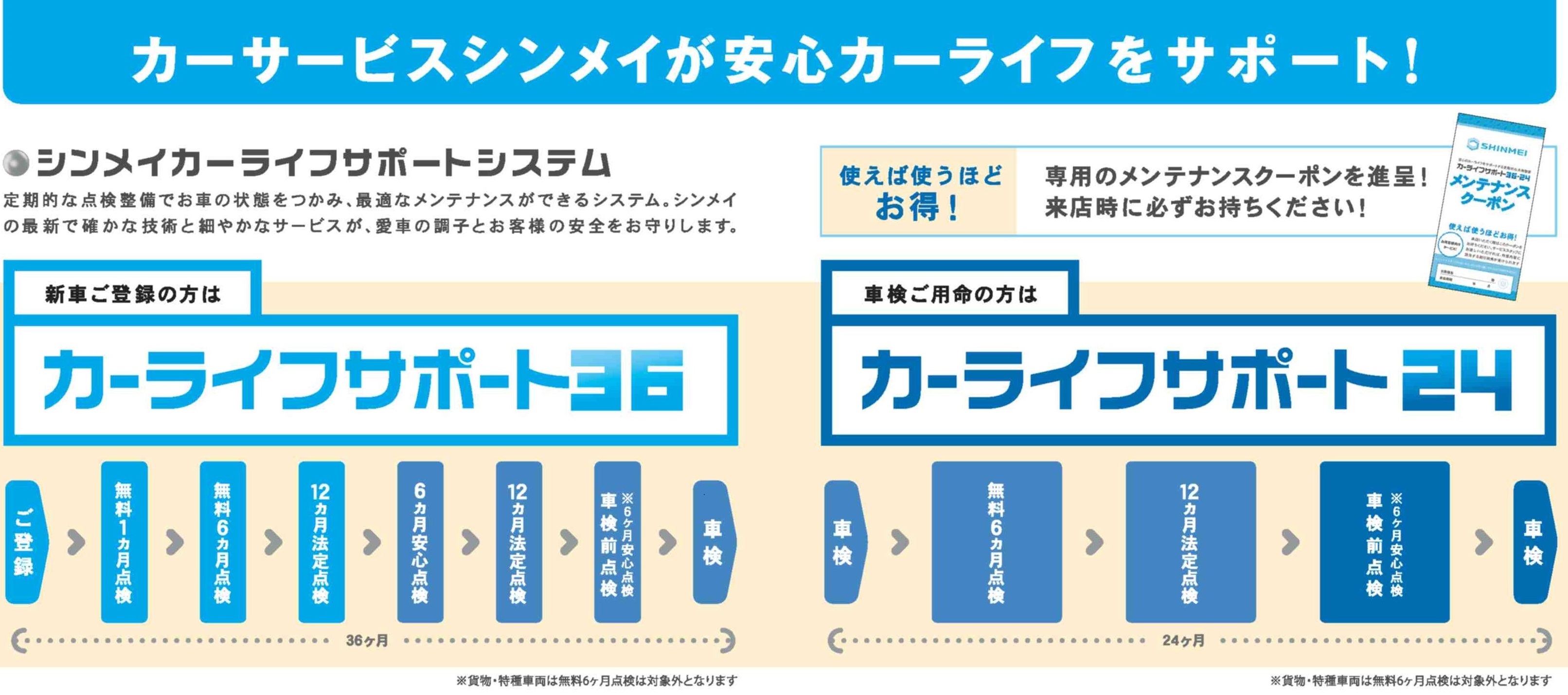 新車ご登録の方はカーライフサポート36